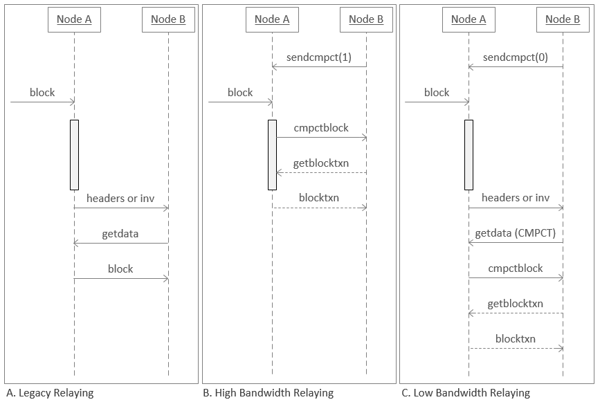 _config.yml